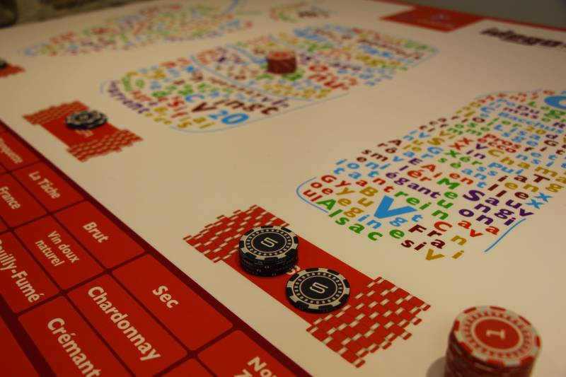 Concept ludique et original de tables de jeu avec différents thèmes pour animer et créer le divertissement pour vos collaborateurs lors de vos soirées d’entreprises à Lyon et en Rhône-Alpes